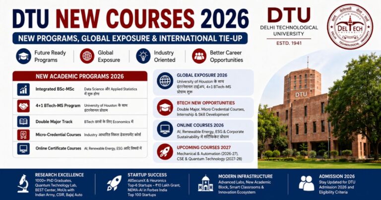 DTU New Courses 2026