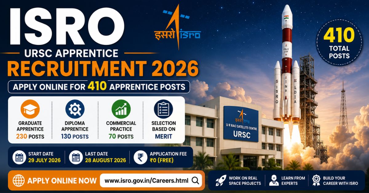 ISRO URSC Apprentice Recruitment 2026