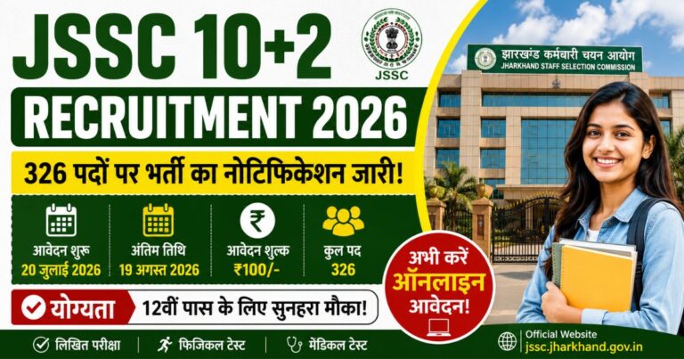 JSSC 10+2 Recruitment 2026