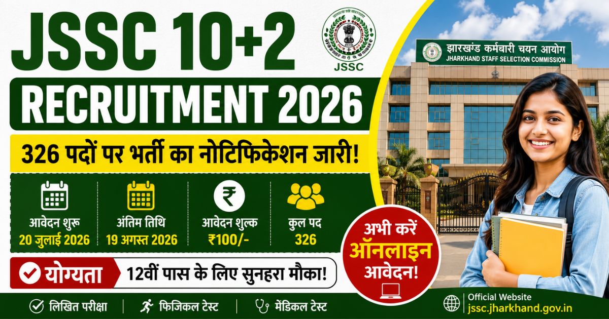 JSSC 10+2 Recruitment 2026