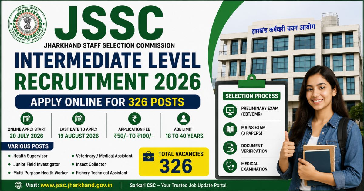 JSSC Intermediate Level Recruitment 2026