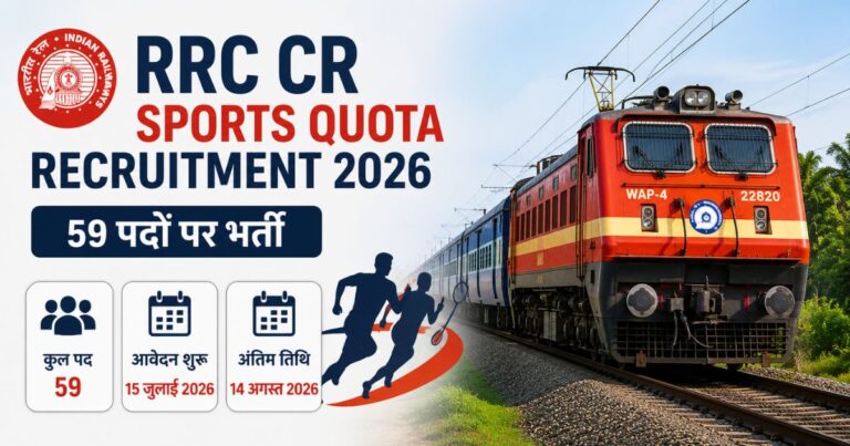 RRC CR Sports Quota Recruitment 2026