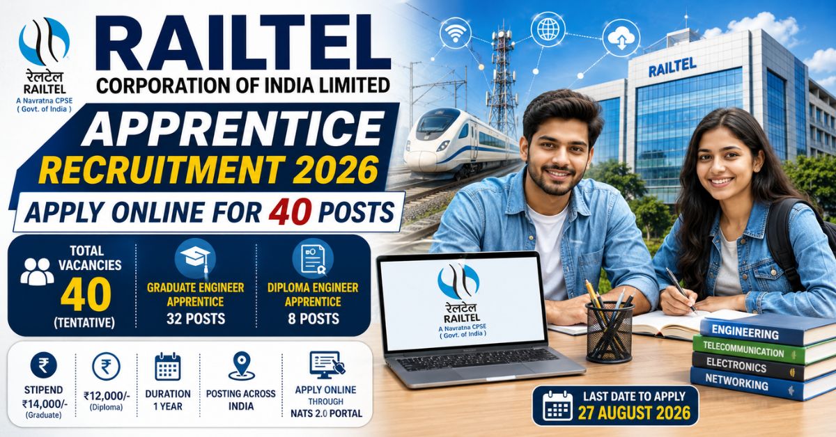 RailTel Apprentice Recruitment 2026
