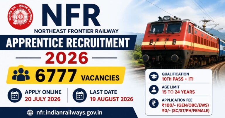 Railway NFR Apprentice Recruitment 2026