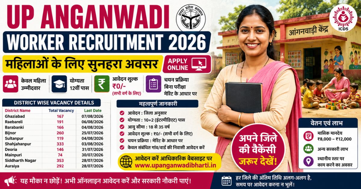 UP Anganwadi Worker Recruitment 2026