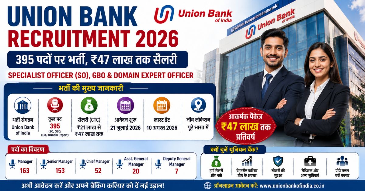 union bank recruitment 2026