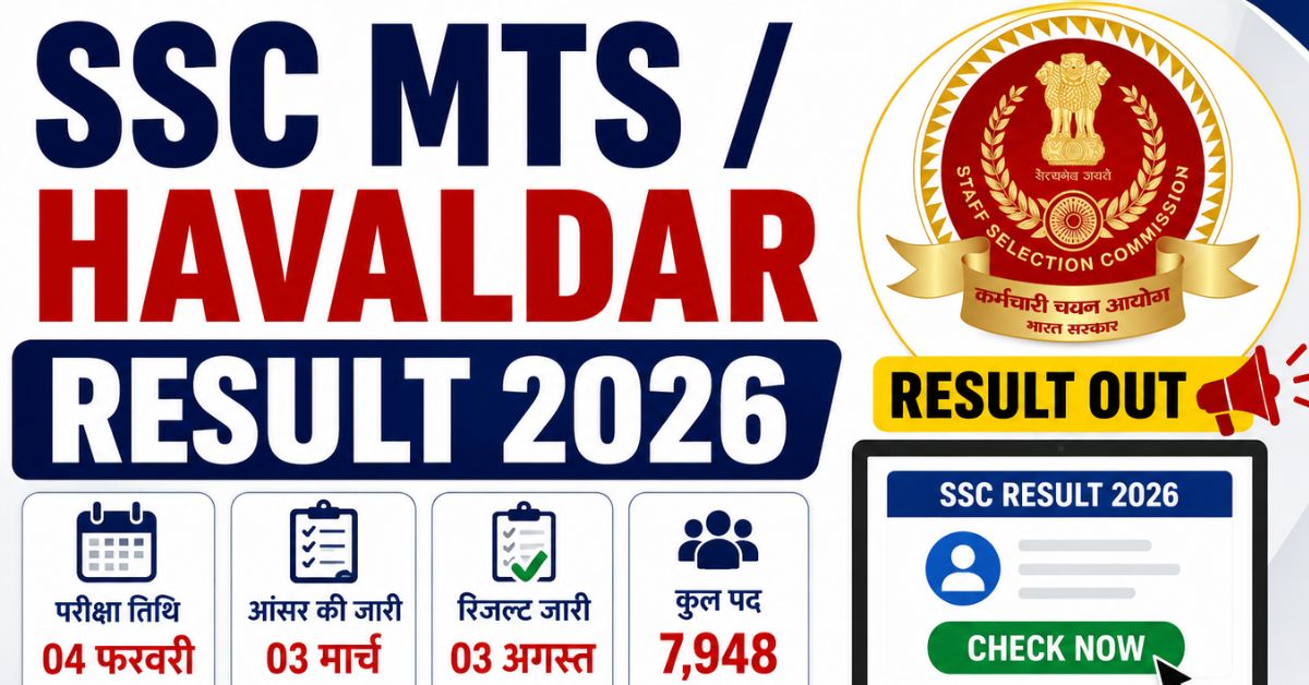 SSC MTS Havaldar Result 2026