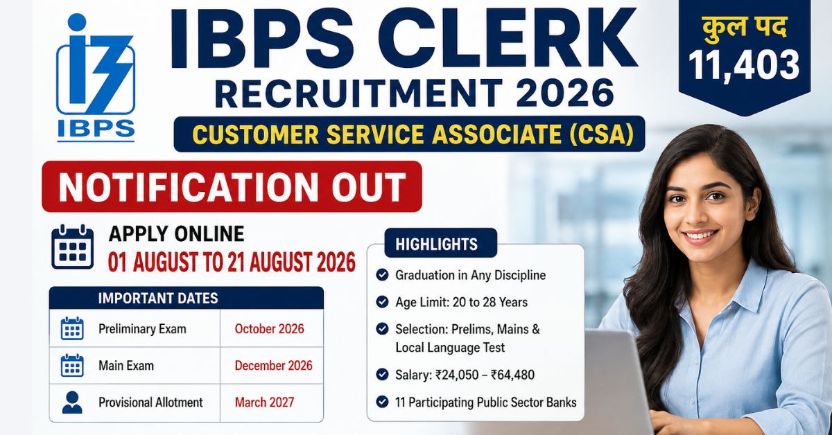 IBPS Clerk Recruitment 2026