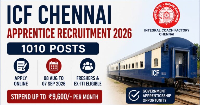 ICF Apprentice Recruitment 2026