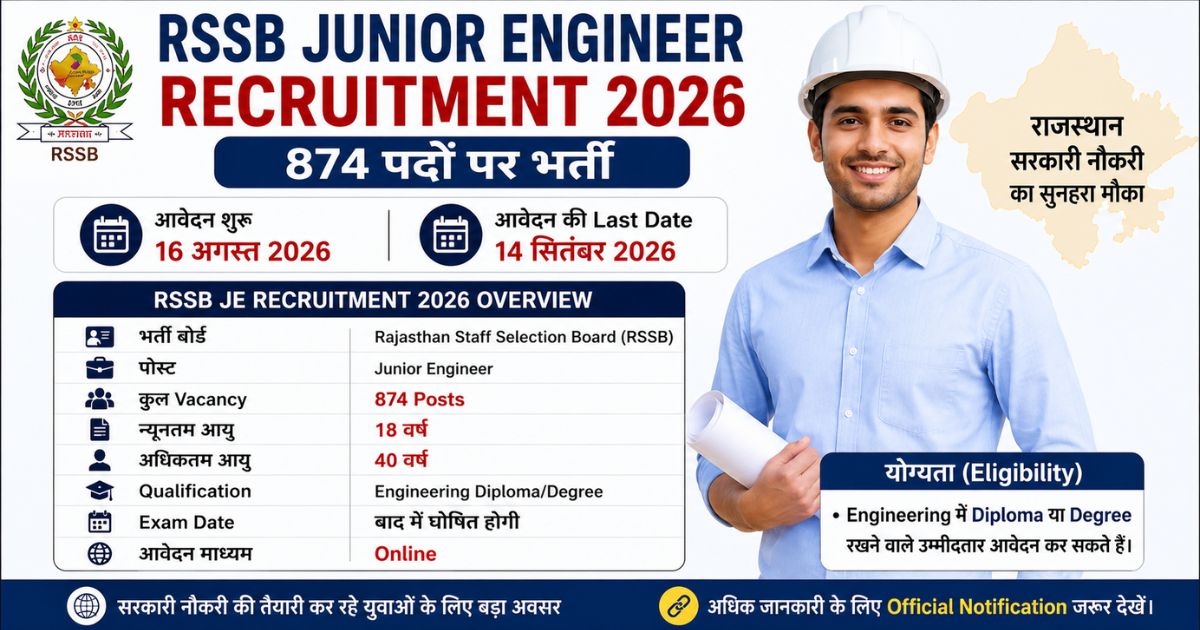 RSSB Junior Engineer Recruitment 2026