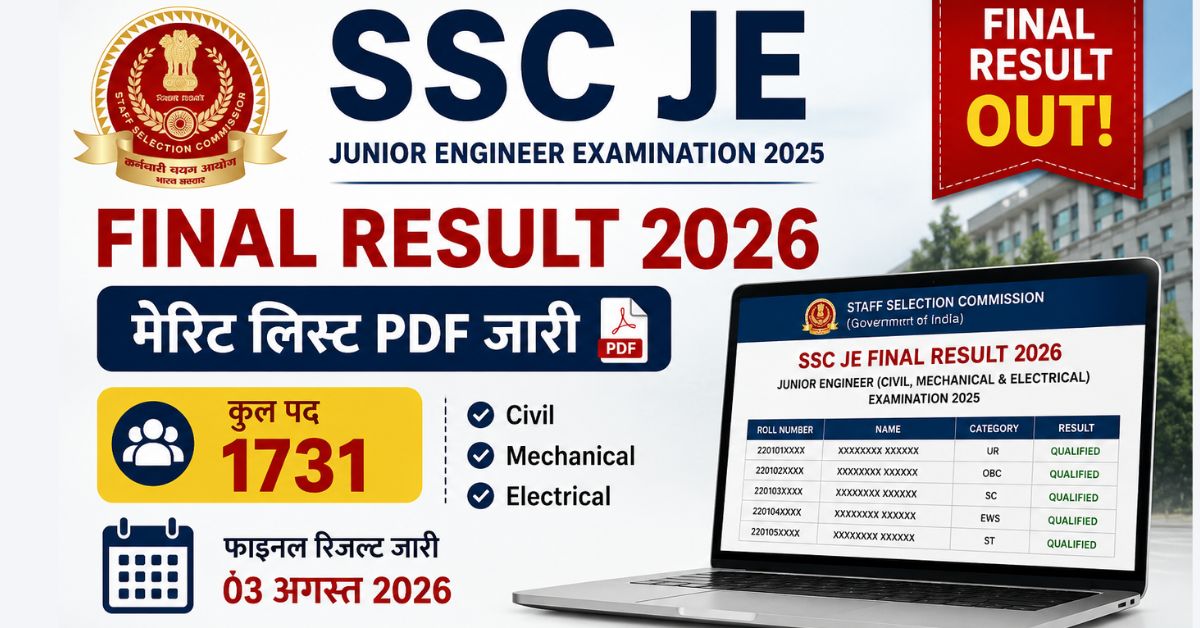 SSC JE Final Result 2026